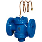 ����ʽ��������y