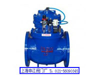 ֱͨʽ��Ĥ�����y