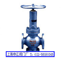 �y��ʽ�����y